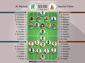 Onces oficiales del Nacional-Tolima, partido del cuadrangular del Apertura 2019. BS