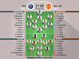 Formazioni ufficiali PSG-United. BeSoccer