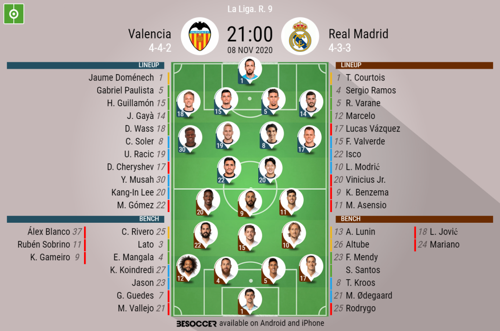 Valencia V Real Madrid As It Happened