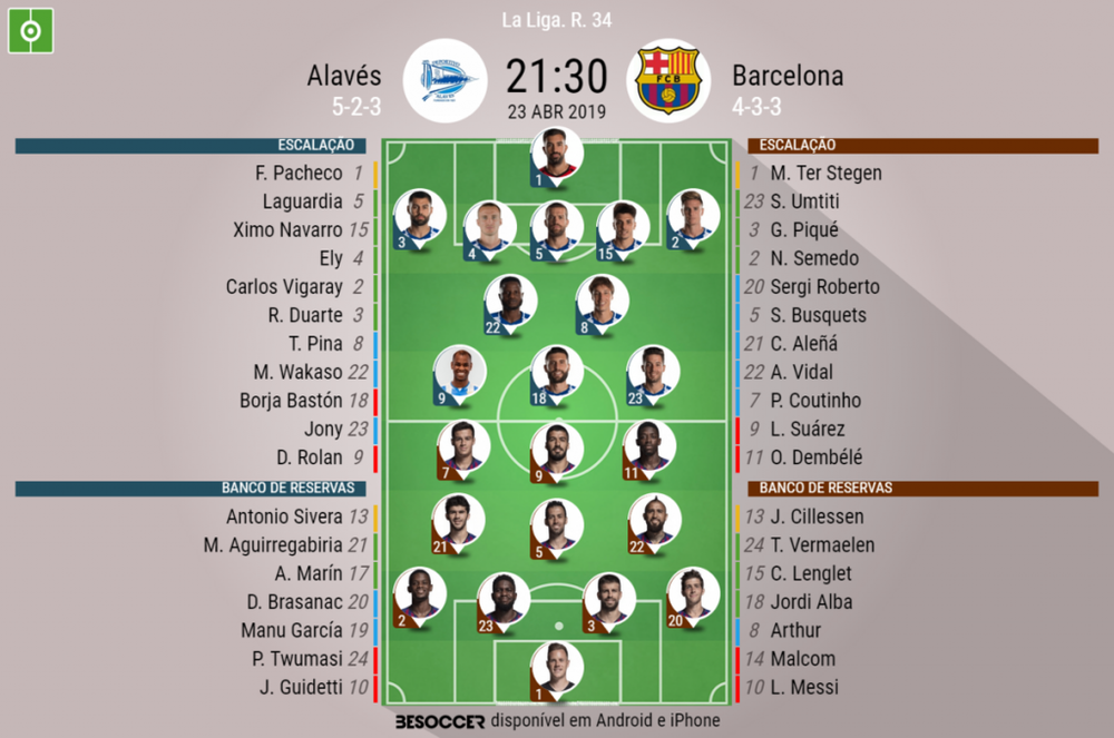 Assim Vivemos O Alaves Barcelona