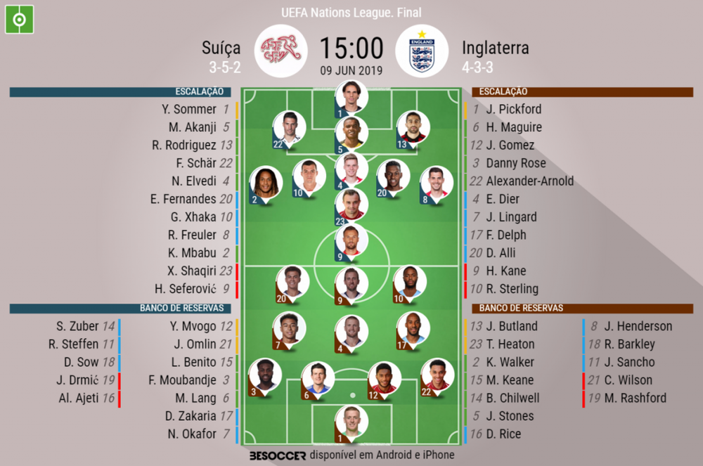 Assim Vivemos O Suica Inglaterra Assim Vivemos O Suica Inglaterra