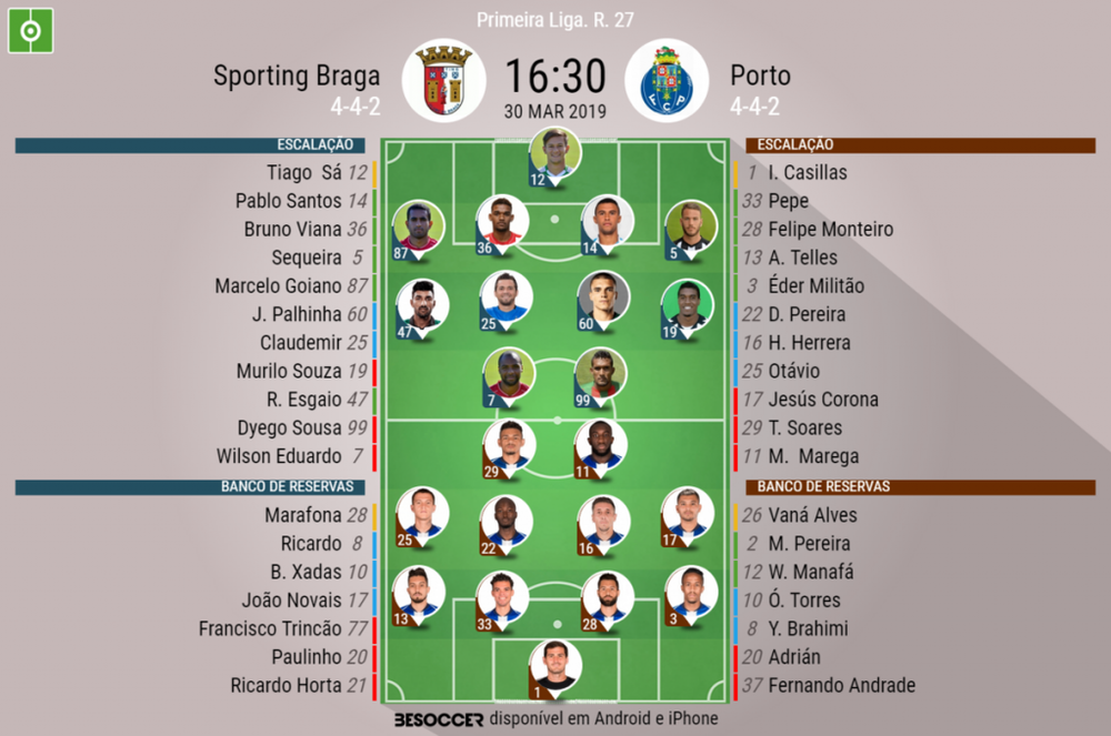 Assim Vivemos O Sporting Braga Porto