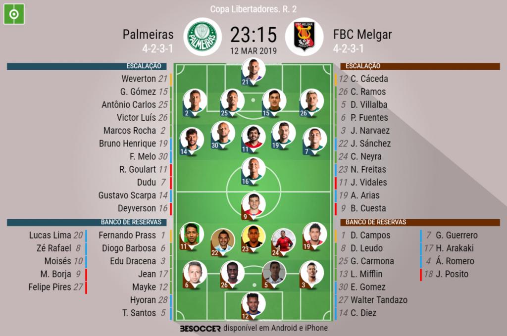Assim Vivemos O Palmeiras Fbc Melgar