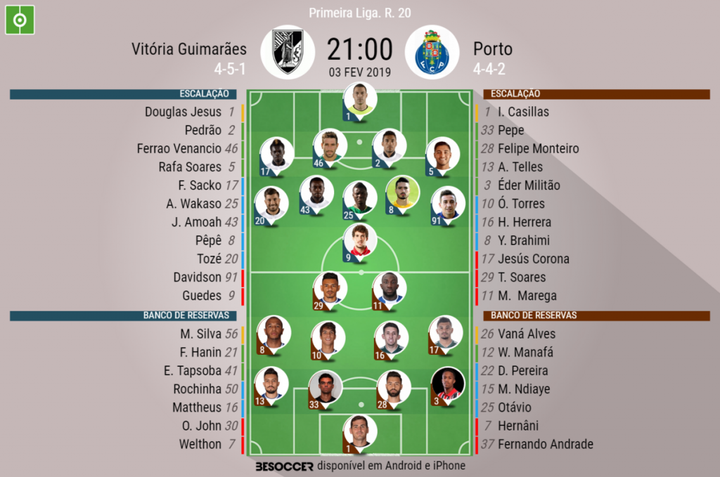 Assim Vivemos O Vitoria Guimaraes Porto