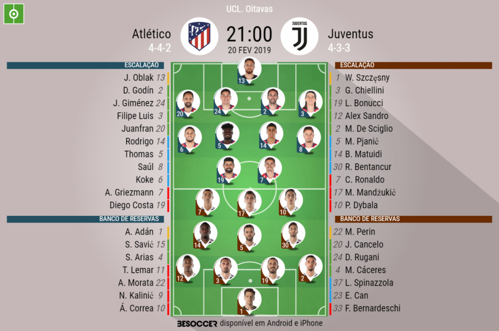 Assim Vivemos O Atletico Juventus