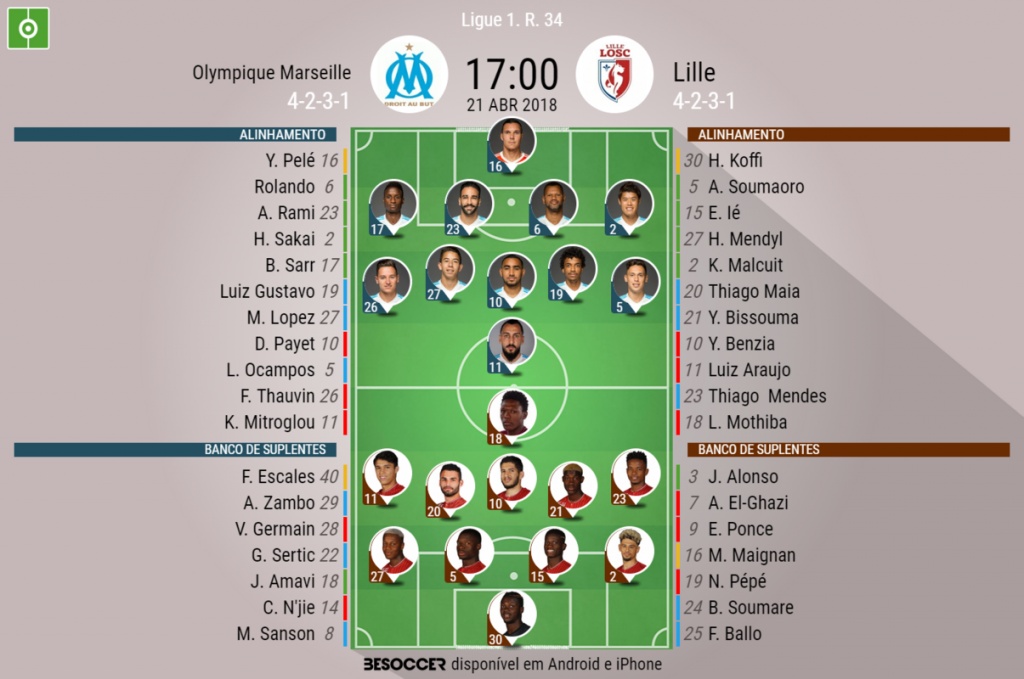 Marseille Lille Onzes Confirmados