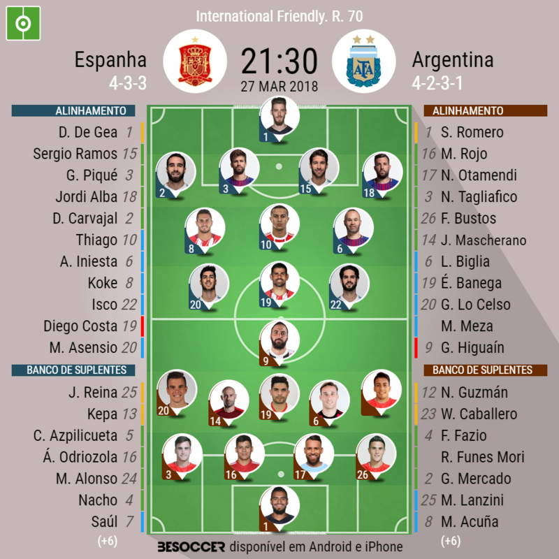 Confirmado Messi Nao Defronta Espanha