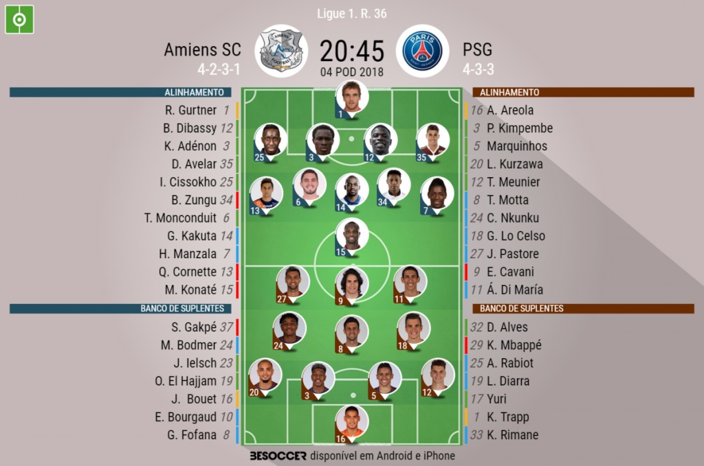 Amiens Psg Onzes Iniciais Confirmados