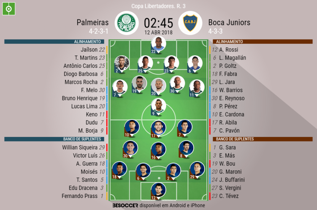 Assim Vivemos O Palmeiras Boca Juniors