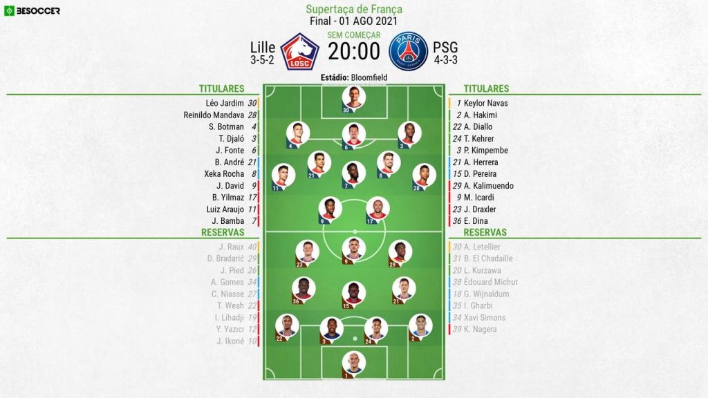 Assim vivemos o Lille - PSG