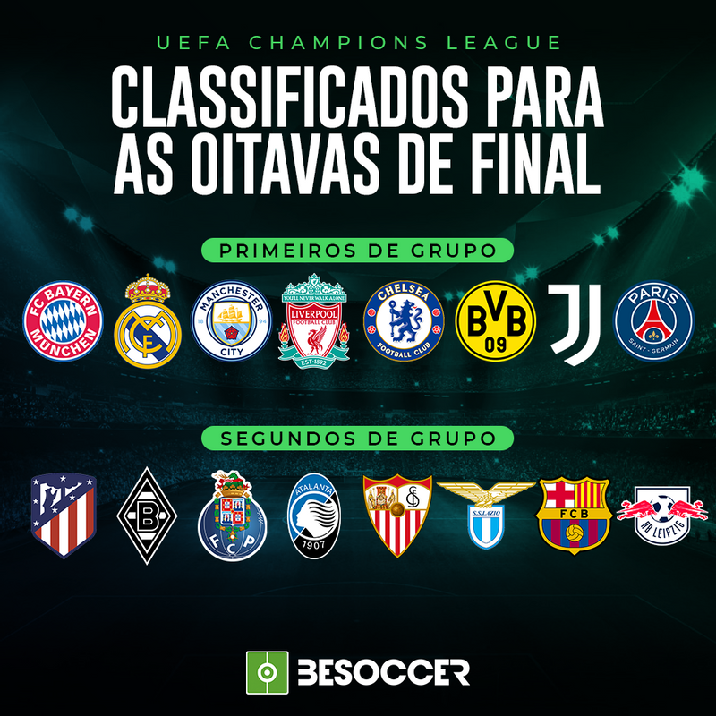 times classificados para oitavas de final da champions league