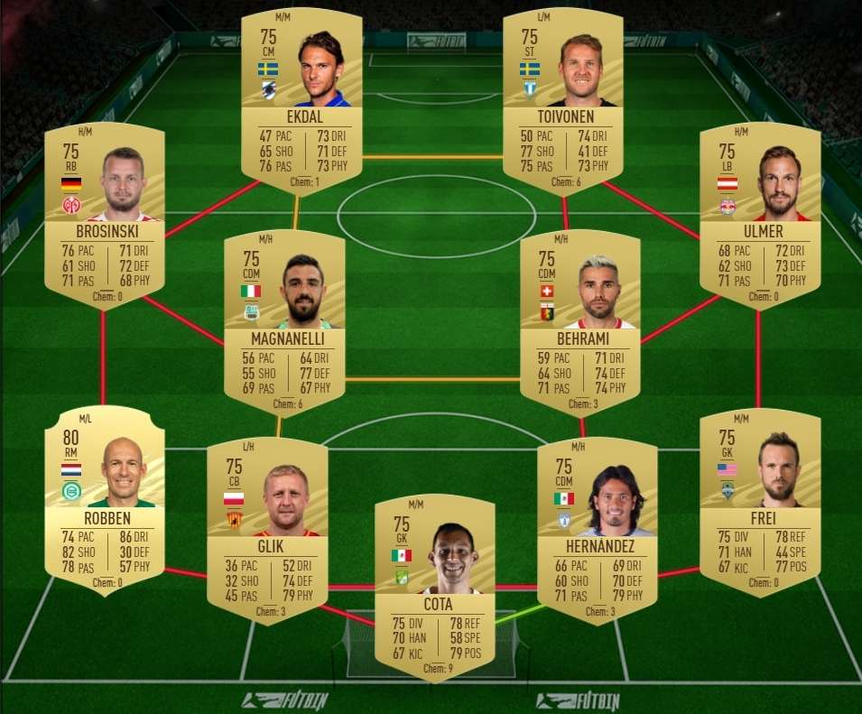 Fifa 21 Merece La Pena El Sbc Mejora De Ficha De Draft Solucion A Su Desafio Fifa 21 Merece La Pena El Sbc Mejora De Ficha De Draft Solucion A Su Desafio