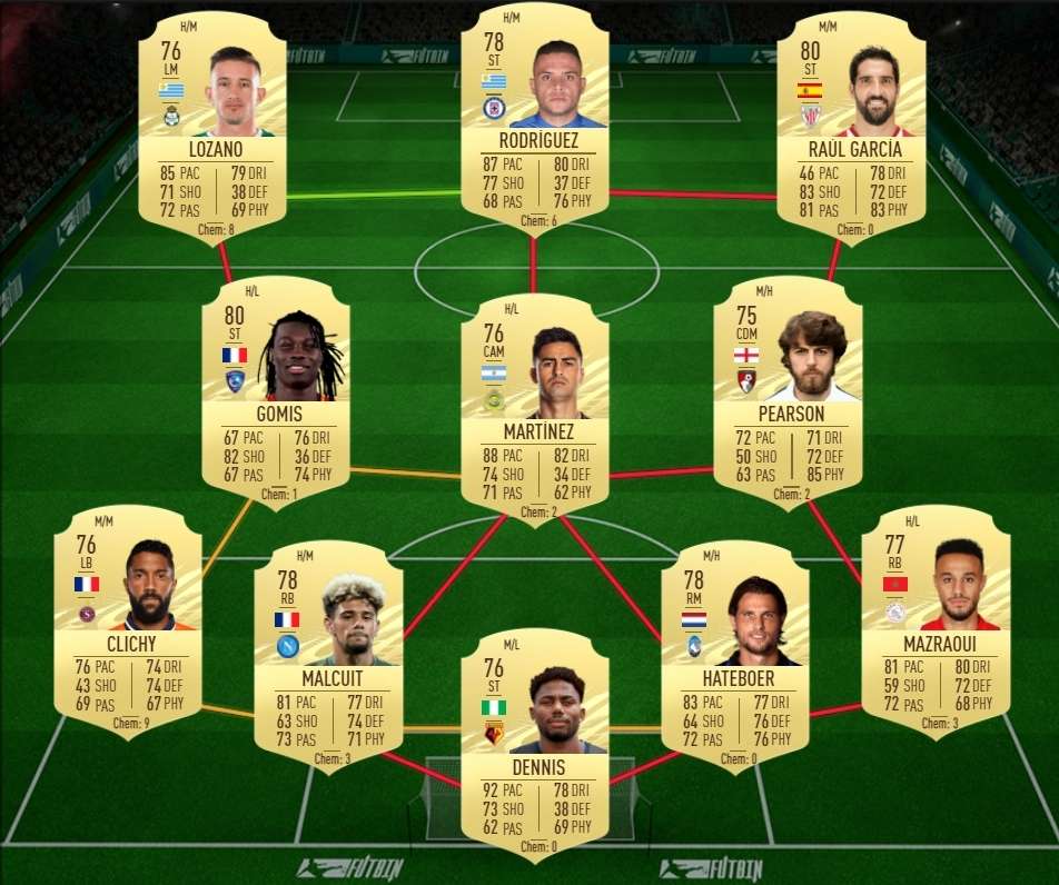 Snabbast Futbin Sbc Snabbast Futbin Sbc