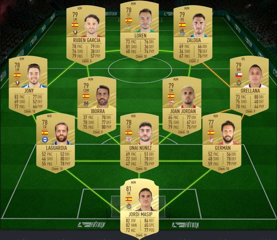 Snabbast Futbin Fifa