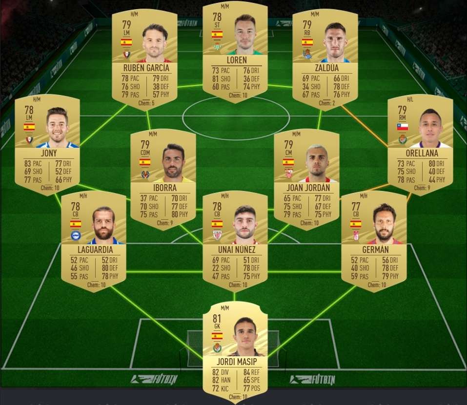 Snabbast Futbin Fifa Snabbast Futbin Fifa