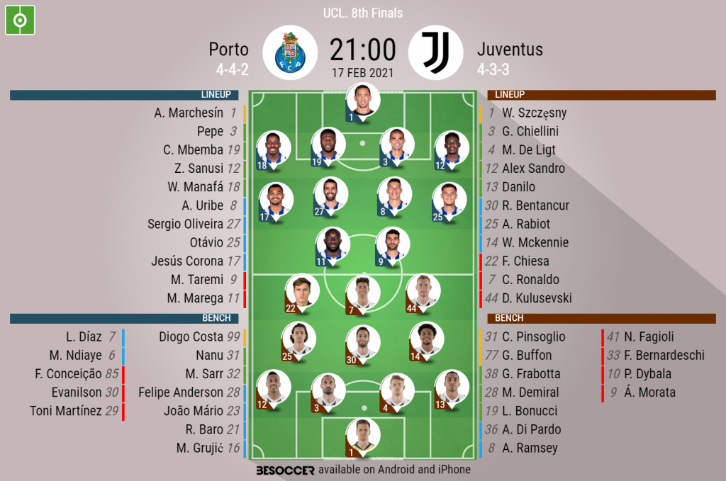 Porto V Juventus As It Happened