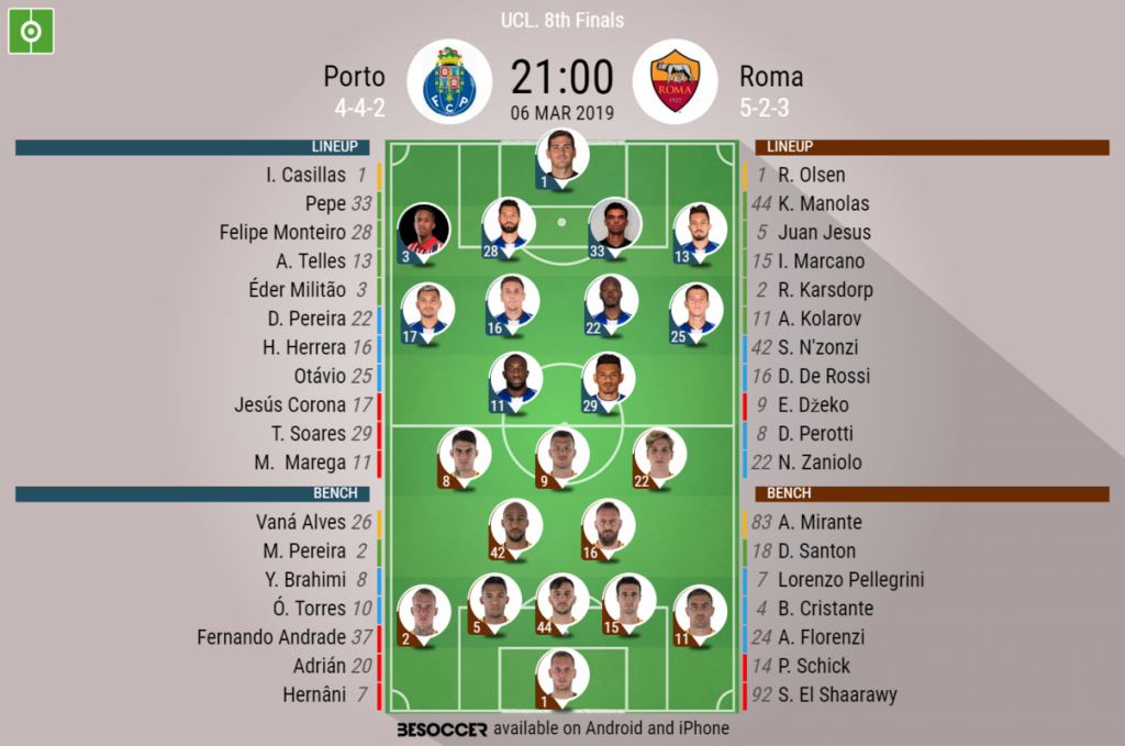 Porto V Roma As It Happened