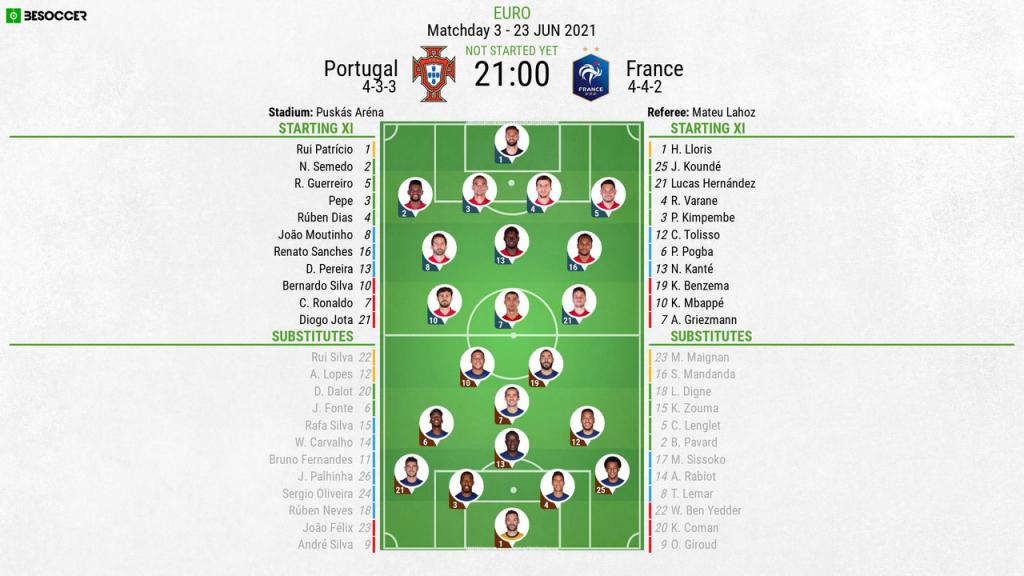 Portugal v France - as it happened