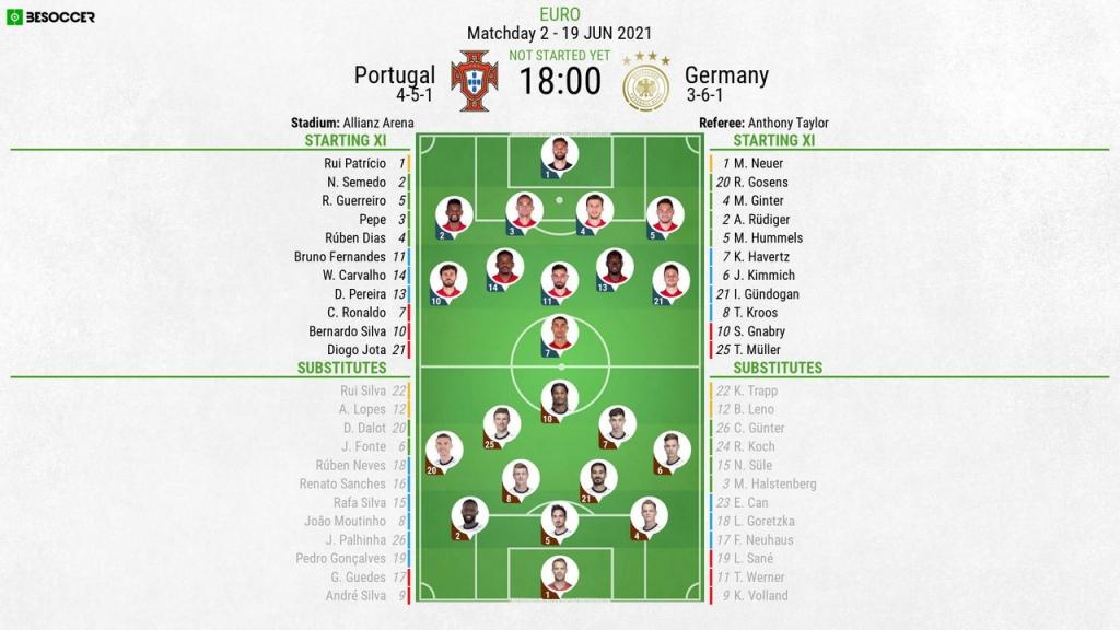 Portugal v Germany - as it happened