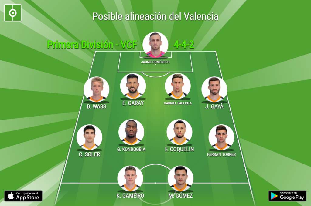 LaLiga: posibles alineaciones del Valencia vs Barcelona ...