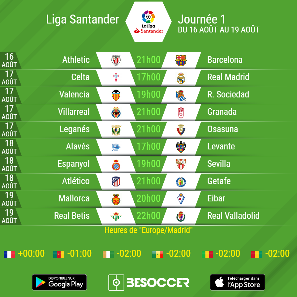 La Liga 2019-20 commencera avec un Athtetic-Barça - BeSoccer