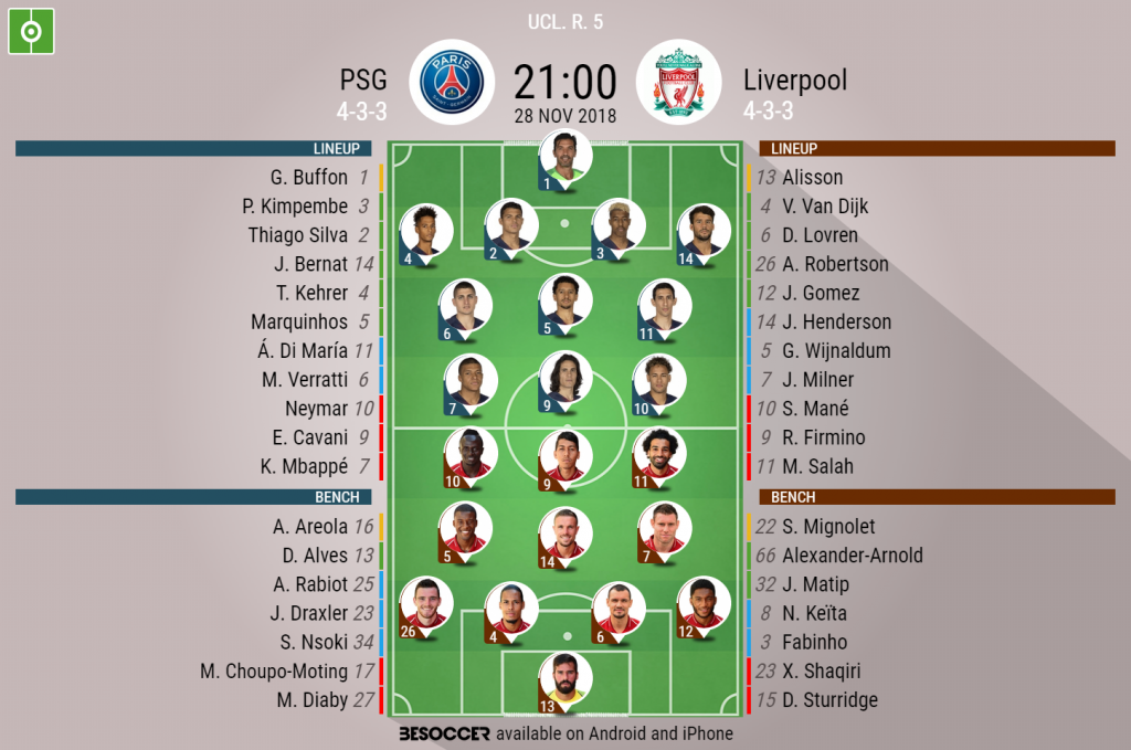 Assim Vivemos O Psg Liverpool