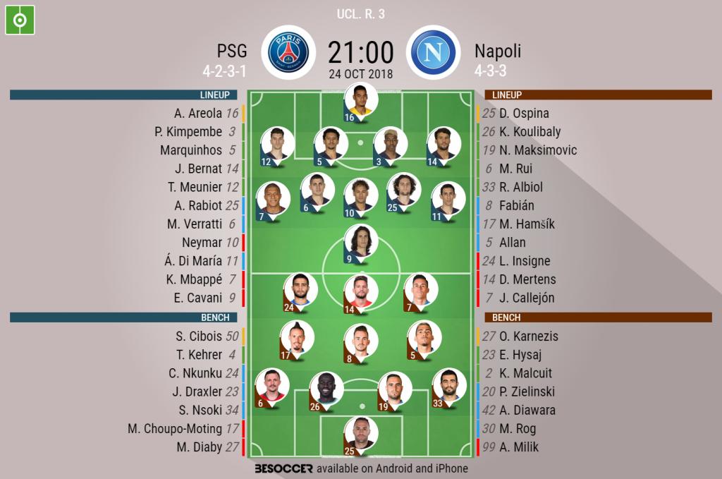 Psg V Napoli As It Happened