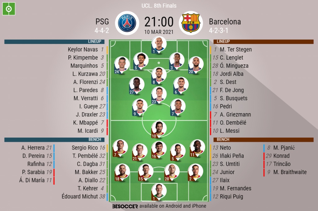 Psg V Barcelona As It Happened