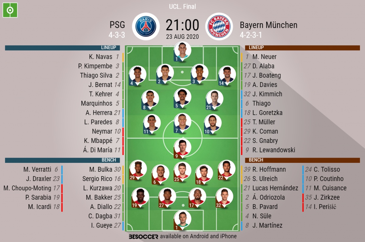 Psg V Bayern Munchen As It Happened