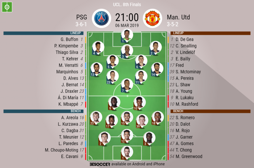 Psg V Manchester United As It Happened Psg V Manchester United As It Happened