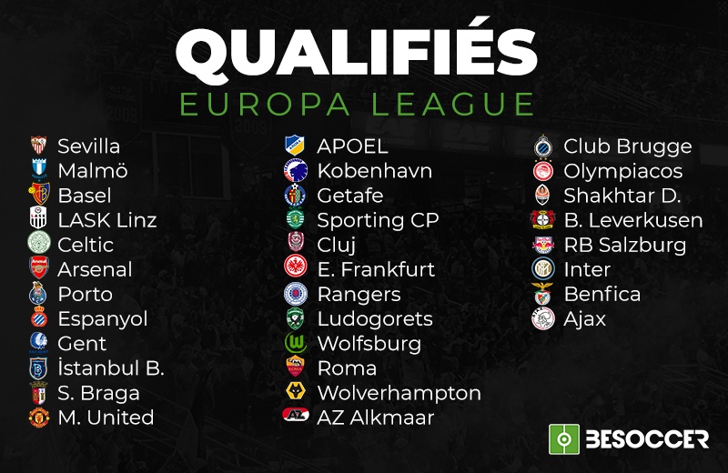 Les 32 Qualifies Pour Les 16emes De Finale De L Europa League