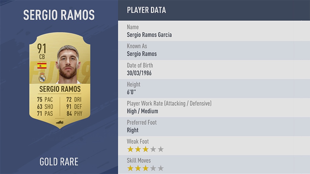 ¡Tenemos fecha de lanzamiento para la Demo del FIFA 19! ¡Tenemos fecha de lanzamiento para la Demo del FIFA 19!