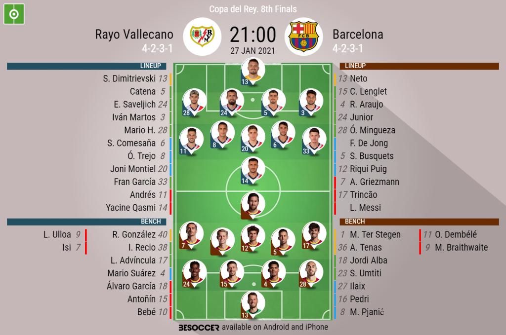 Rayo Vallecano V Barcelona As It Happened
