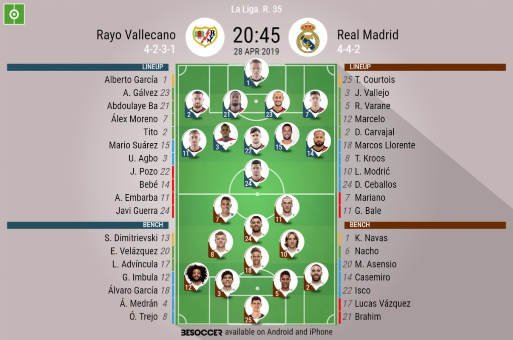 Rayo Vallecano V Real Madrid As It Happened