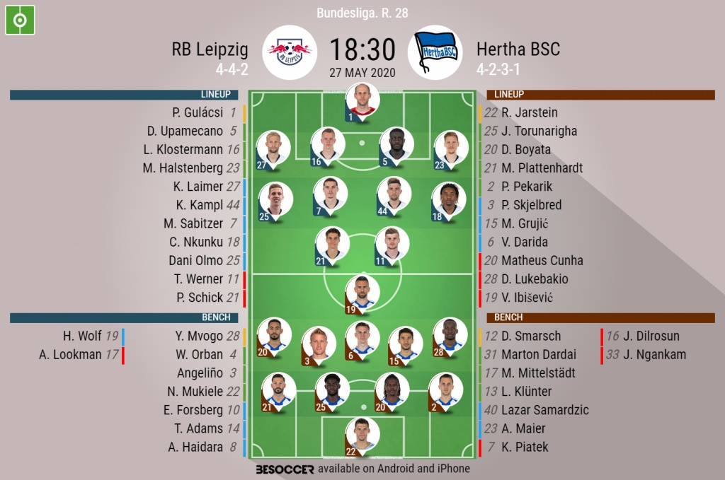 Rb Leipzig V Hertha Bsc As It Happened