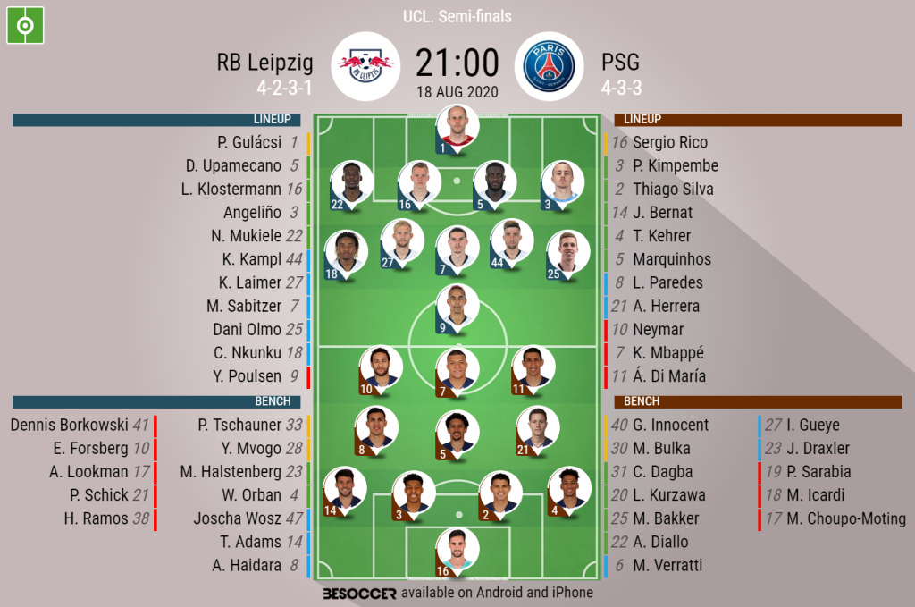 Rb Leipzig Vs Psg - 'We Did the Work, We Took the Points ...