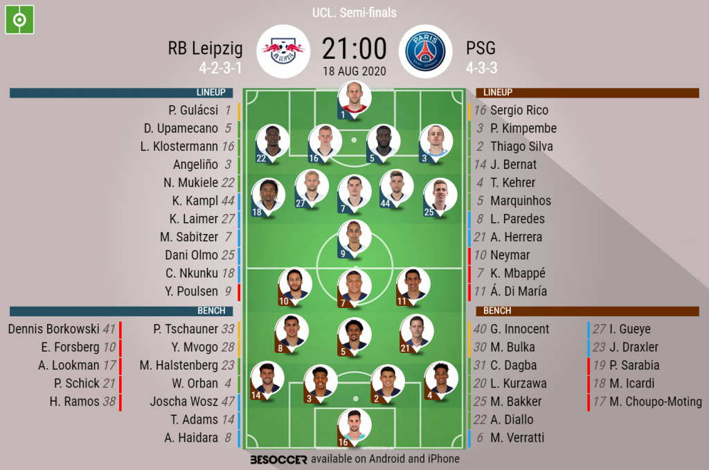 Rb Leipzig V Psg As It Happened