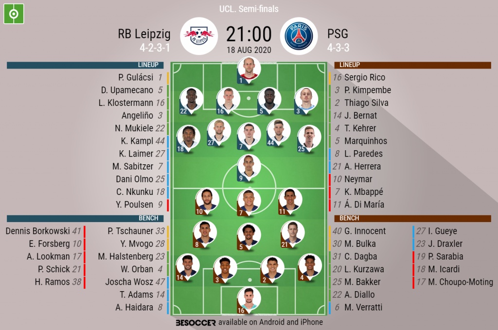 Rb Leipzig V Psg As It Happened
