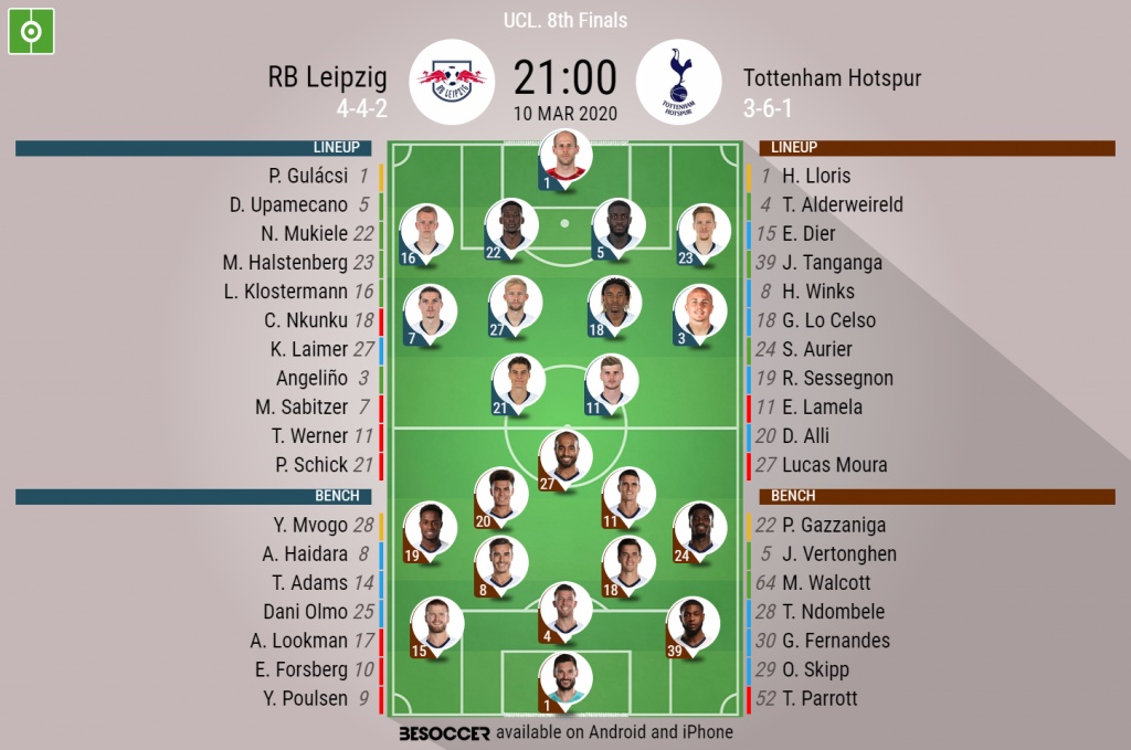 Rb Leipzig V Tottenham Hotspur As It Happened