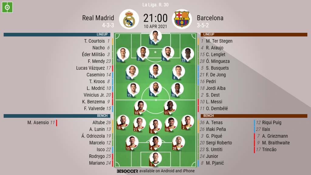 Real Madrid V Barcelona As It Happened