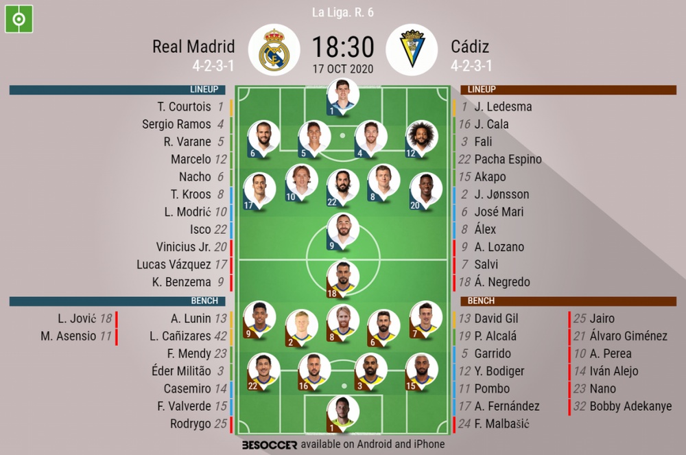 Real Madrid V Cadiz As It Happened