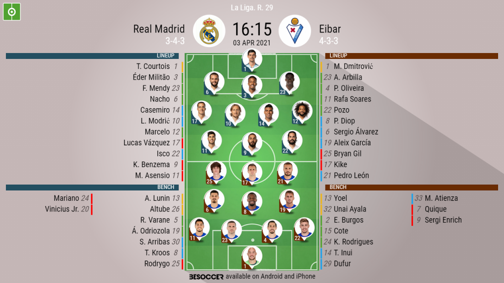 Real Madrid V Eibar As It Happened