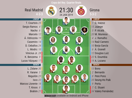 Real Madrid v Girona, Copa del Rey, quarter final first leg - official lineups. BESOCCER