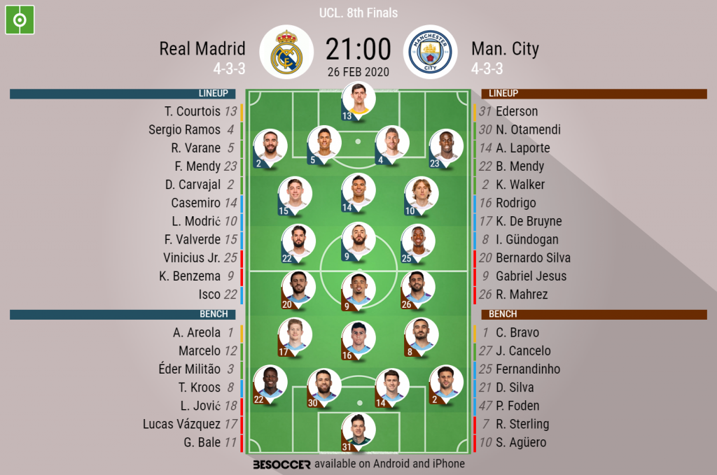 Real Madrid V Manchester City  Champions League 2019 20  Last 16  1st Leg  26 2 2020   Official Line Ups  Besoccer 