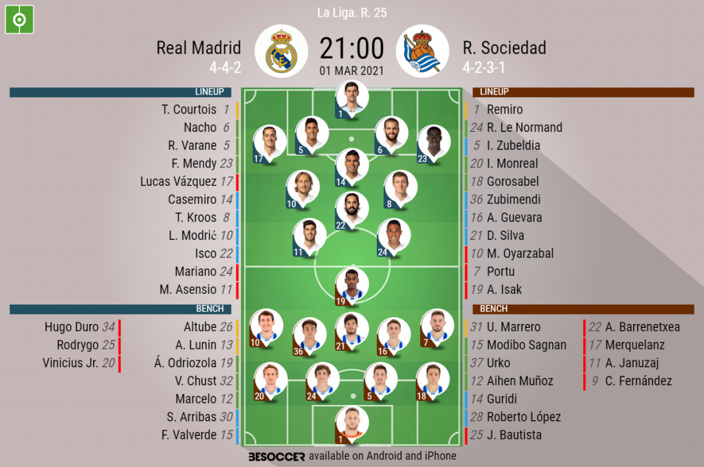 Real Madrid V R Sociedad As It Happened