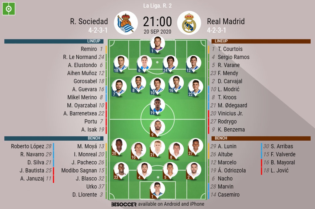 R Sociedad V Real Madrid As It Happened