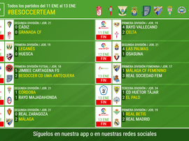 Cuatro victorias, dos empates y cuatro derrotas. BeSoccer