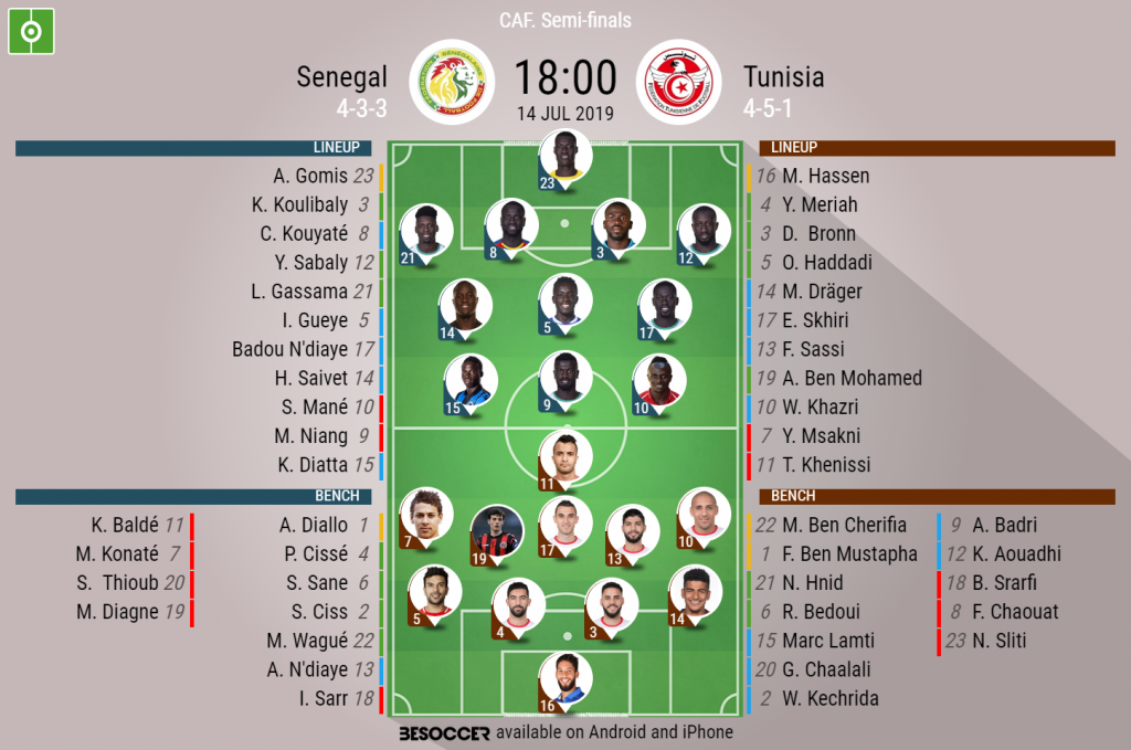 Senegal V Tunisia As It Happened