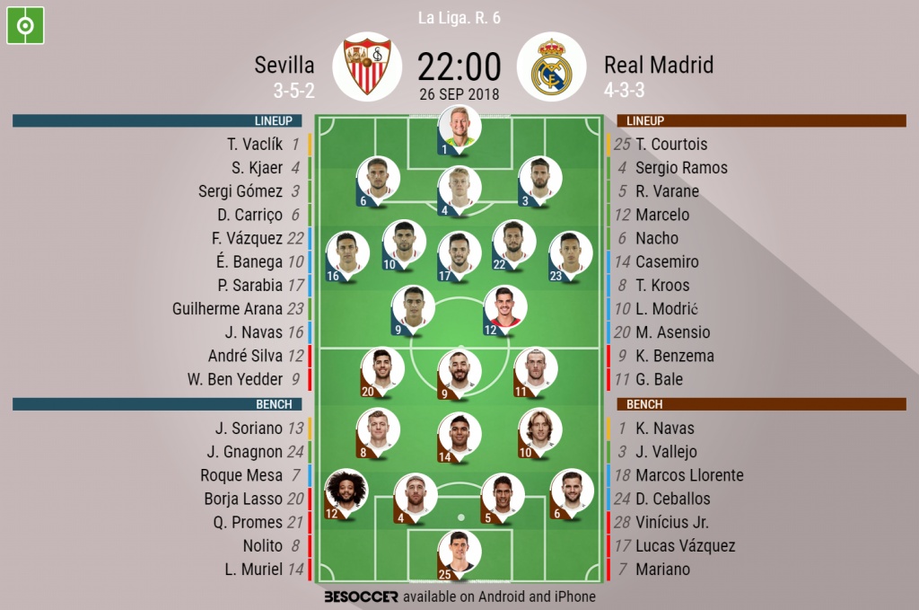 Sevilla V Real Madrid As It Happened