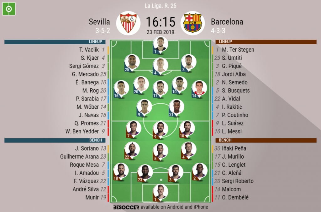Sevilla V Barcelona As It Happened